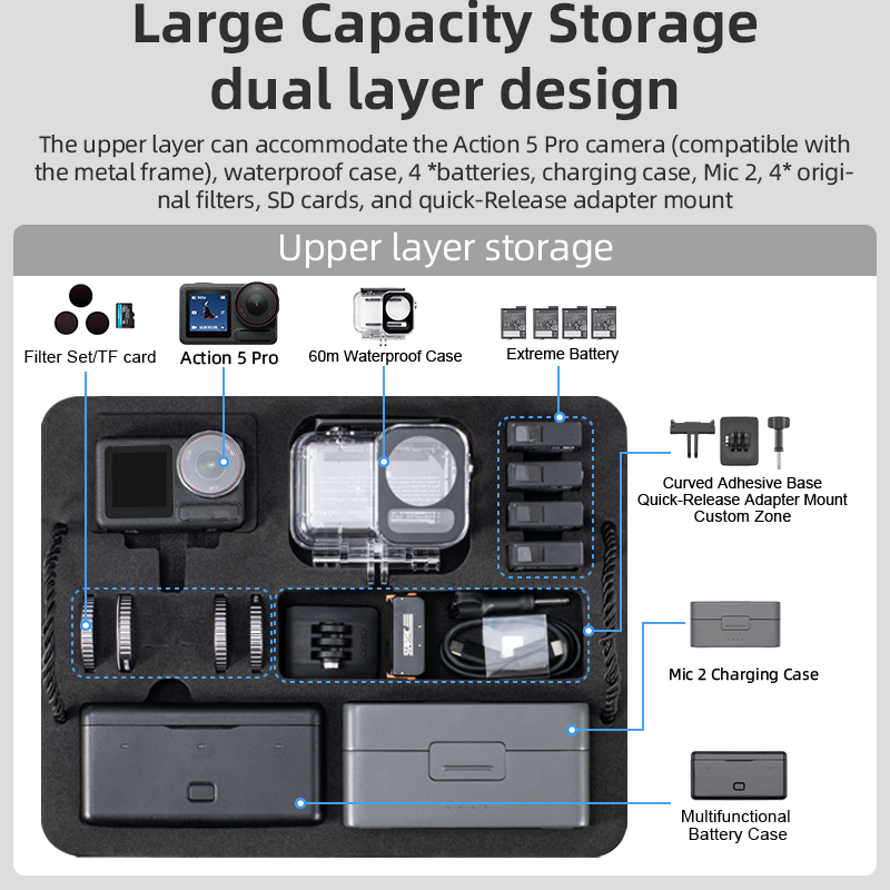 STARTRC Estojo rígido de viage - Drone Camera Case avaliação e preço